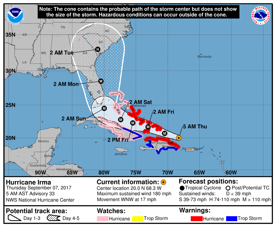 Předpověď trasy hurikánu Irma přes Karibik a východní pobřeží USA