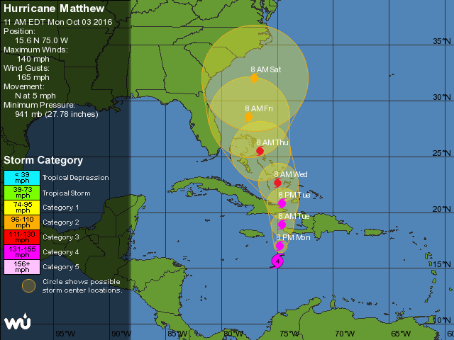 Hurikán Matthew trasa