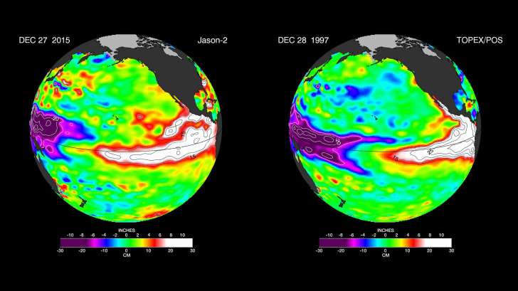 Výskyt El Nino v roce 1995 a 2017