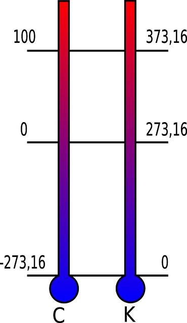 Rozdíl mezi soustavou teplot používanou v Evropě a v Americe