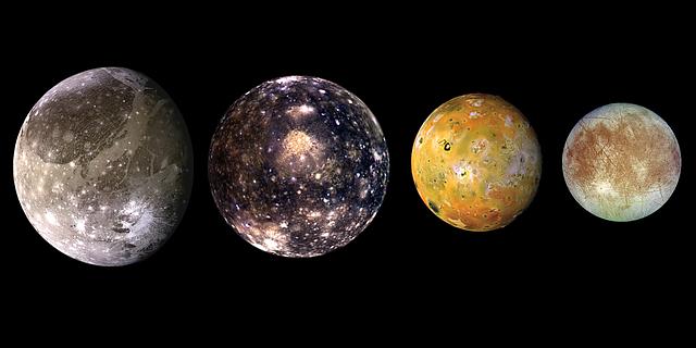Srovnání Galileových měsíců dle velikosti