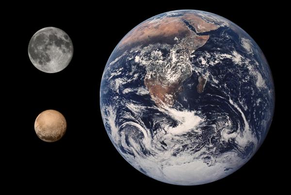 Porovnání planety Země, Měsíce a Pluta