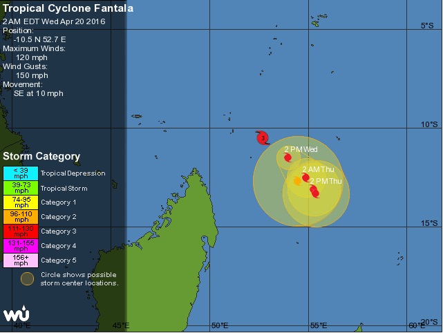 Pohyb tropické cyklóny Fantala