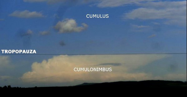 Srovnáni cumulonimbusua cumulusu nad horizontem