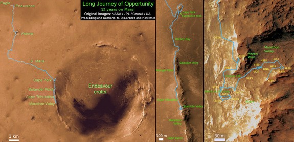 Kráter na planetě Mars