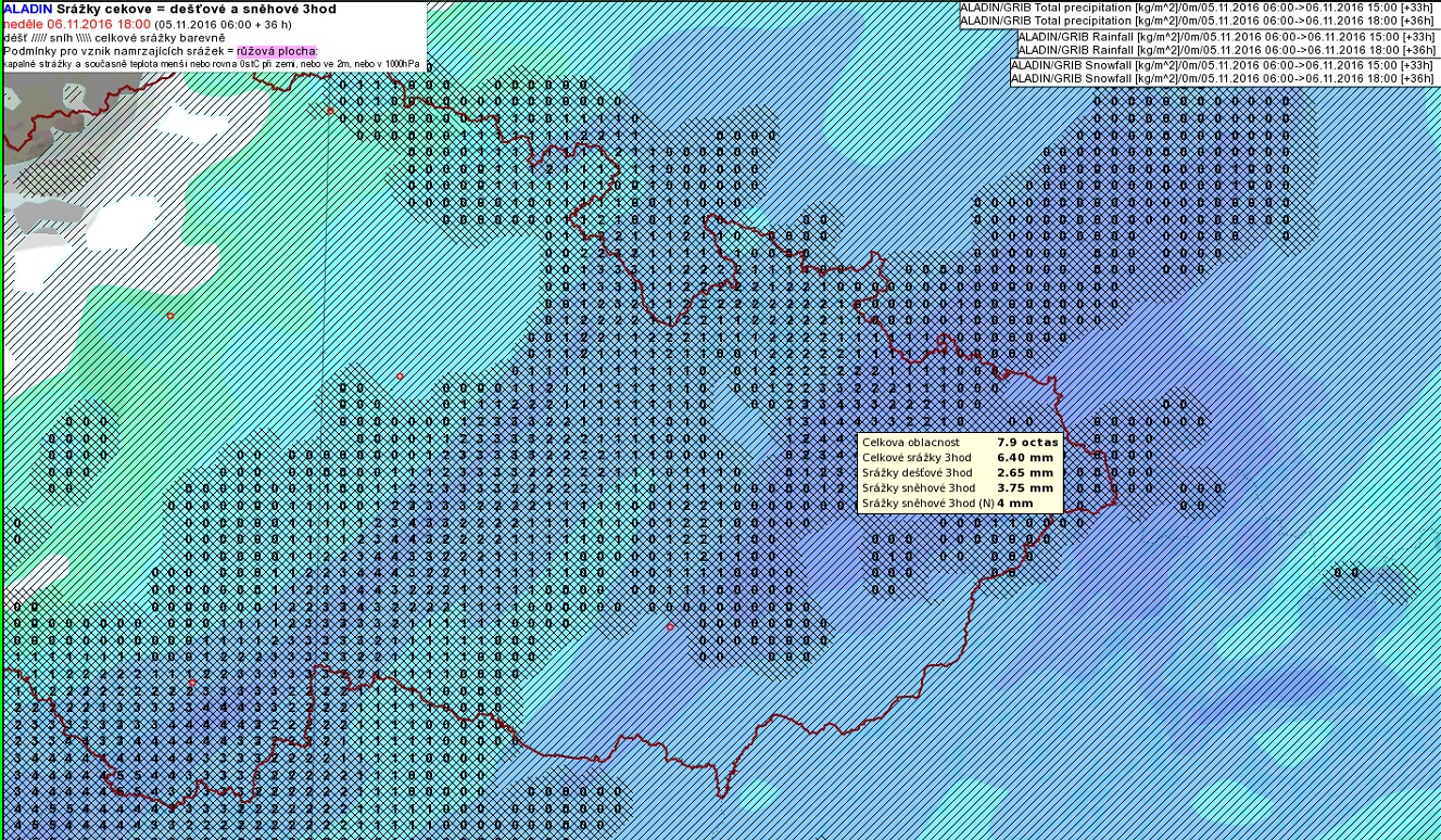 Předpověď srážek a sněžení podle numerického modelu Aladin