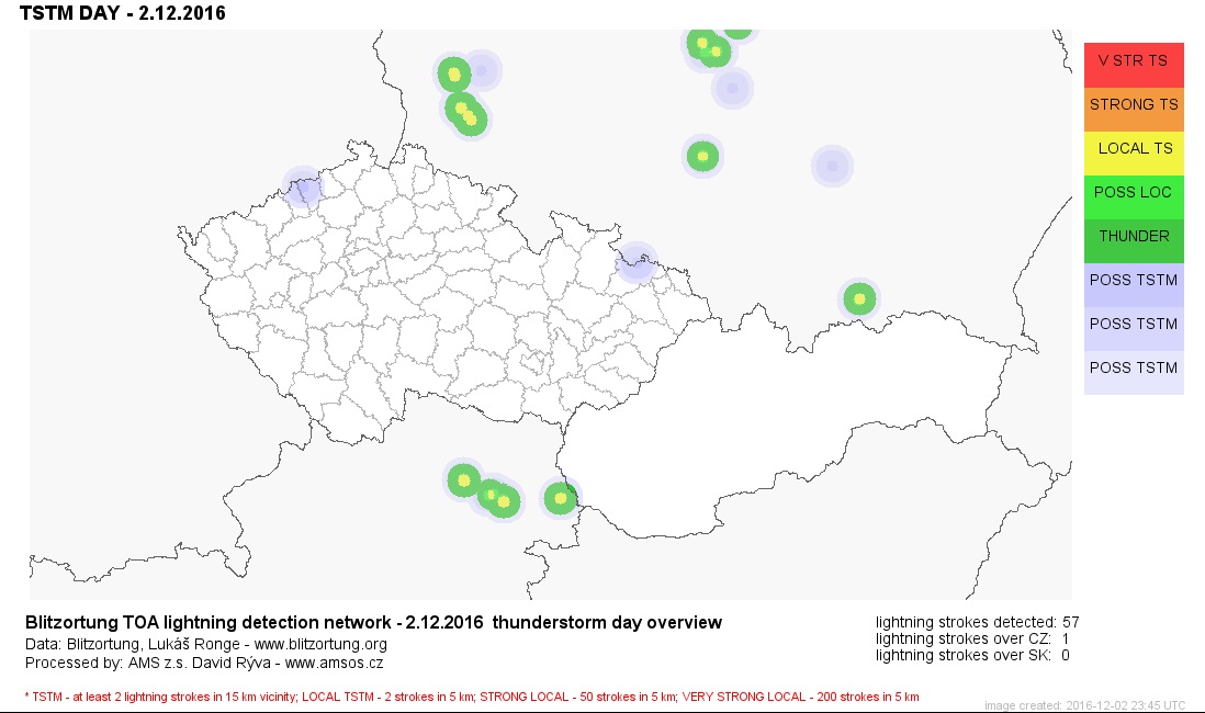 2. prosinec roku 2016 můžeme považovat za bouřkový den