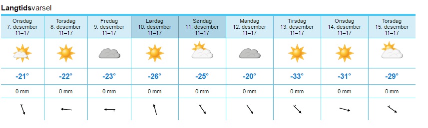Velmi nízké teploty v Kanadě, teploty klesnou ve dne pod -20 °C