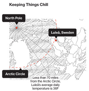 Lulea leží na samotném kraji polárního kruhu