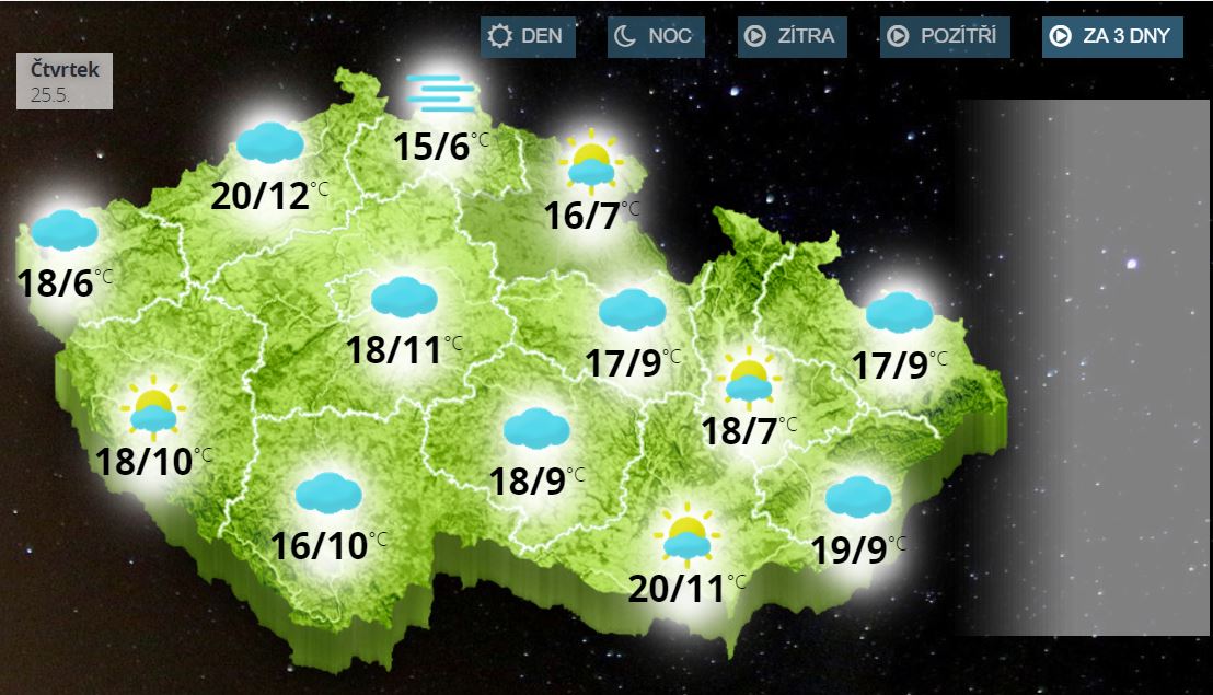 Ve čtvrtek se vyskytnou teploty do 20 °C