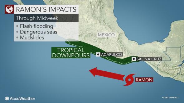 Hurikán Ramon ovlivní jihozápadní pobřeží Mexika