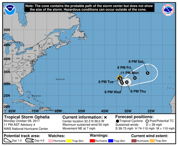 Trasa hurikánu Ophelia v atlantském oceánu