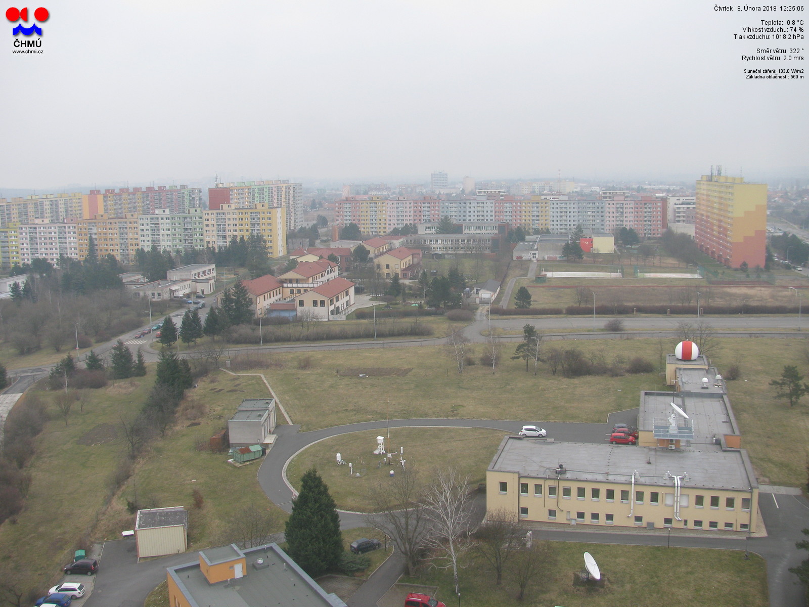 Stanice Českého hydrometeorologického ústavu v Praze Libuši