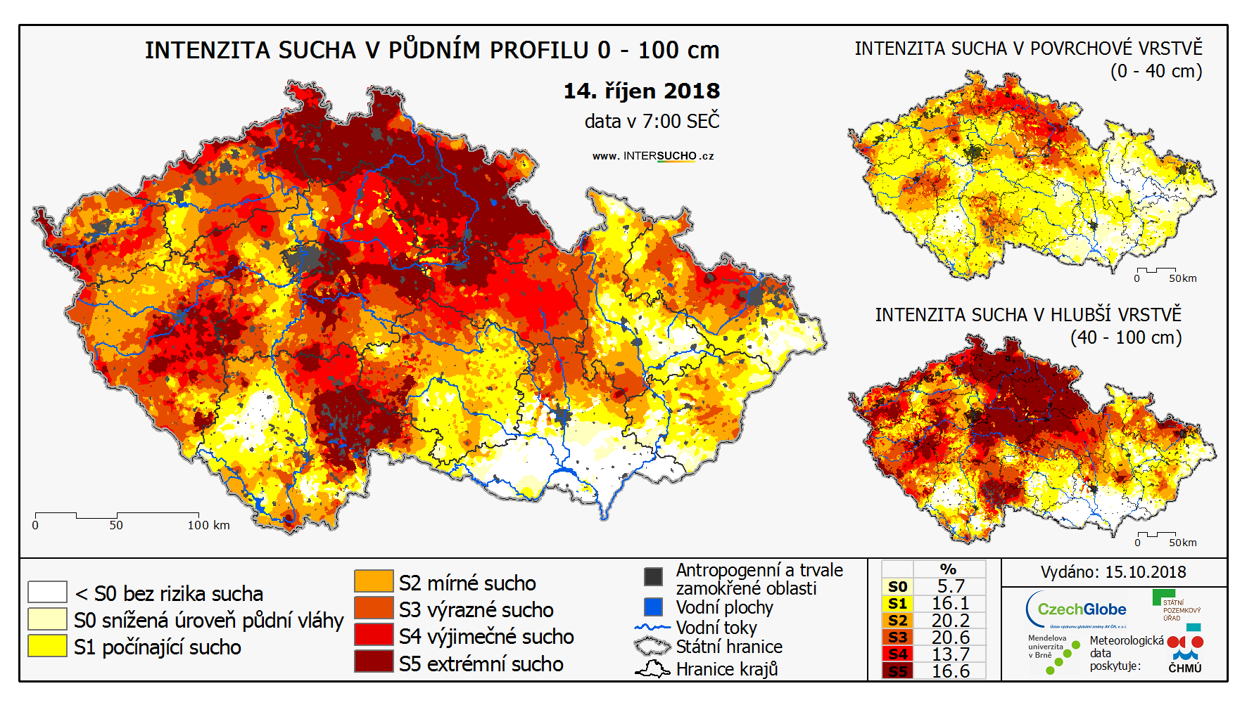 Intenzita sucha v minulém týdnu