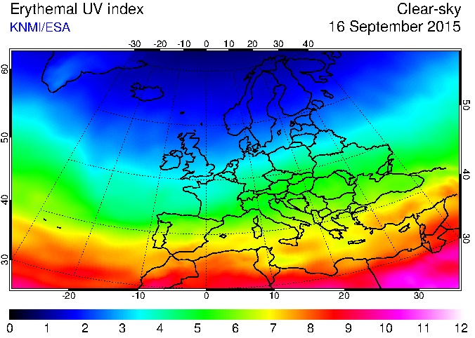 uv index