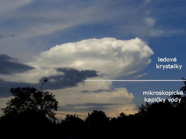 kumulonimbus