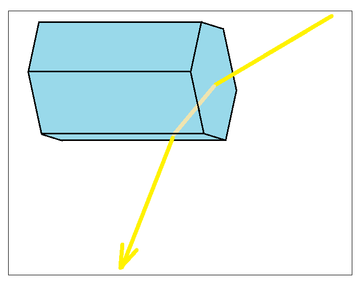 supralaterální oblouk - krystalek